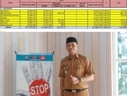 Kecamatan Arungkeke Jeneponto Pertama Realisasi Penerimaan Pajak PBB Tahun 2024