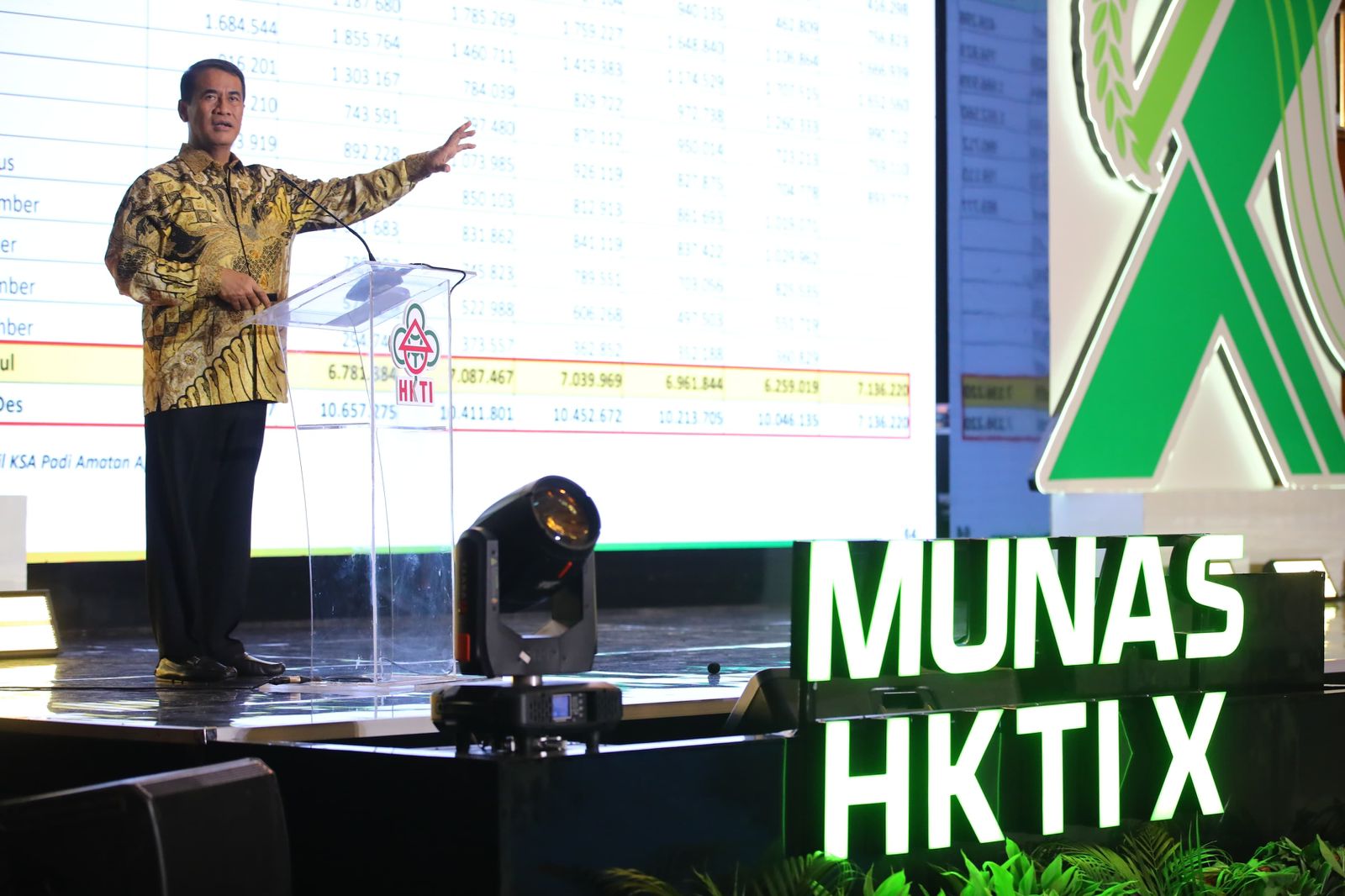 Mentan Amran: Penyatuan HKTI Perkuat Akselerasi Sektor Pertanian Nasional