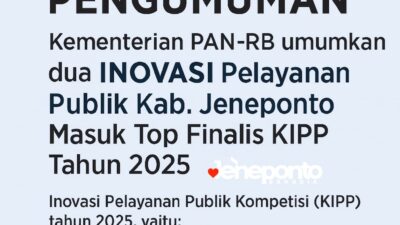 Inovasi Layanan Publik Jeneponto: CESS GAMMARA-SIPASMI BAHAGIA Masuk Top Finalis KIPP 2025