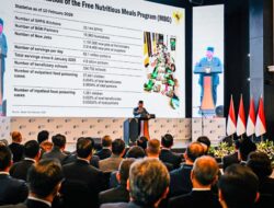 Presiden Prabowo: Makan Bergizi Gratis Jadi Motor Penggerak Ekonomi Rakyat