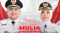 Survei PPI: Tren Positif Tahun Pertama, Warga Makassar Puas Kinerja Appi–Aliyah