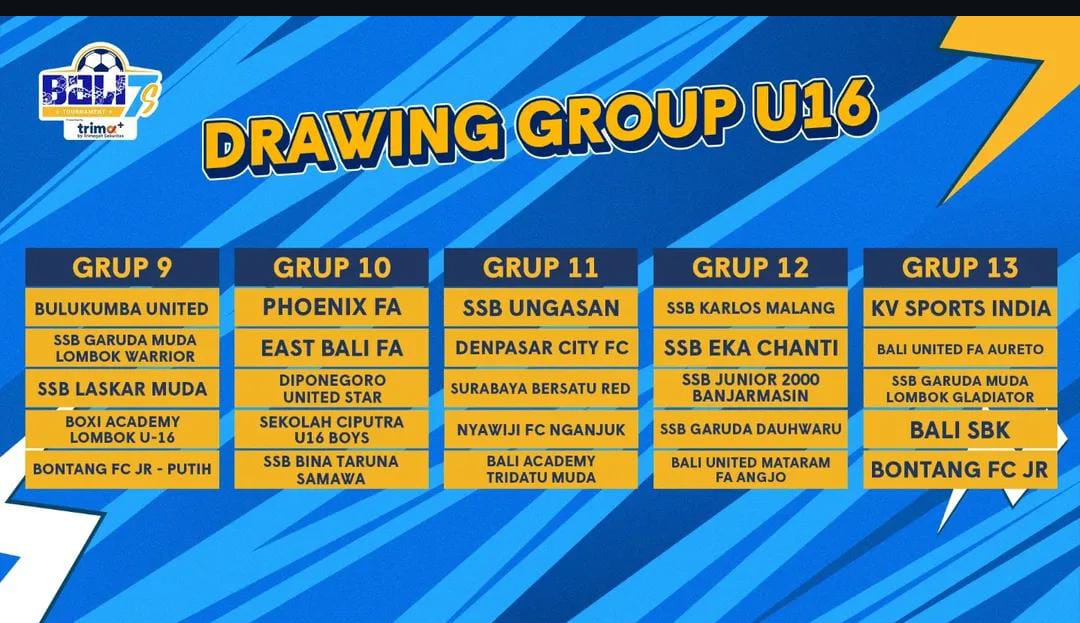 Bulukumba United U-16 Siap Berlaga di Bali 7s 2026, Ajang Turnamen Usia Dini Internasional