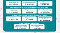 SPMB Makassar 2026 Dibuka 8 Juni, Disdik Minta Orang Tua Segera Buat ini!
