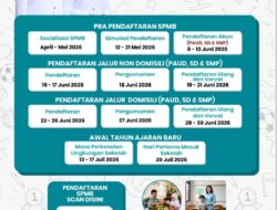 SPMB Makassar 2026 Dibuka 8 Juni, Disdik Minta Orang Tua Segera Buat ini!