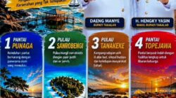 Pesona Takalar, Yuuk! Jelajahi 7 Keindahan Alam yang Wajib Dikunjungi