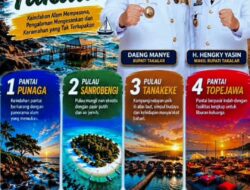 Pesona Takalar, Yuuk! Jelajahi 7 Keindahan Alam yang Wajib Dikunjungi