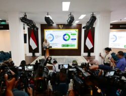 Investasi Tumbuh 7,2 Persen, Serap 1,44 Juta Tenaga Kerja