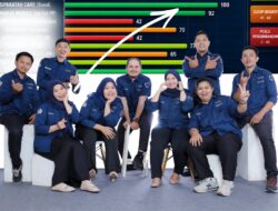 SIPAKATAU CARE Jadi Inovasi Pertama Tuntaskan Penginputan IGA Kemendagri