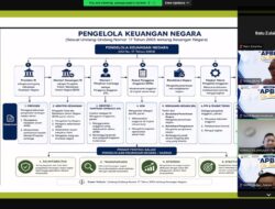 Cegah Korupsi APBD, Pemprov Sulsel Libatkan Jaksa dan Polisi dalam Webinar