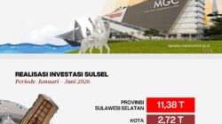 Kota Makassar Kian Memikat Investor, Nilai Investasi Awal 2026 Capai Rp2,7 Triliun