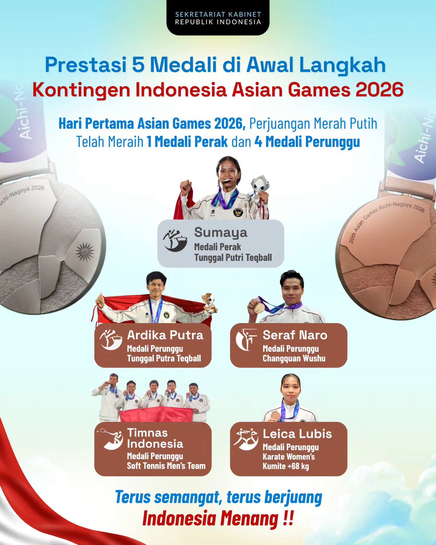 Lima Medali di Hari Pertama Asian Games 2026, Perjuangan Atlet Indonesia Berlanjut
