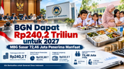 BGN Dapat Rp240,2 Triliun, MBG 2027 Bidik 72,46 Juta Penerima