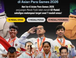 Asian Para Games 2026: Indonesia Raih 10 Emas, Lampaui Target