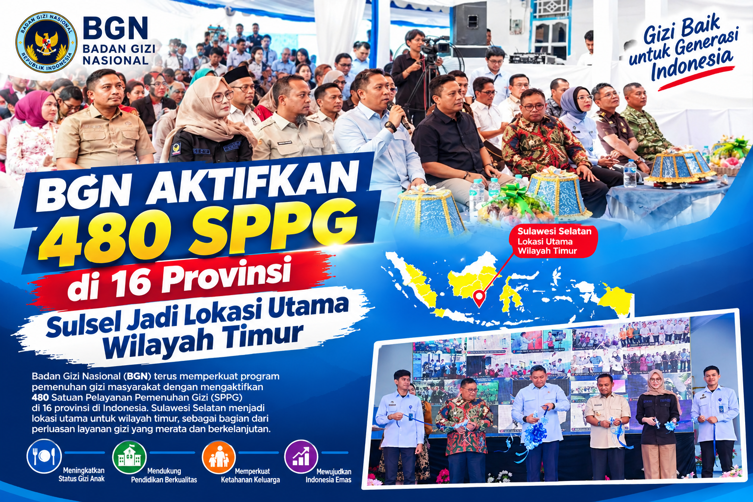 BGN Aktifkan 480 SPPG di 16 Provinsi, Sulsel Jadi Lokasi Utama Wilayah Timur